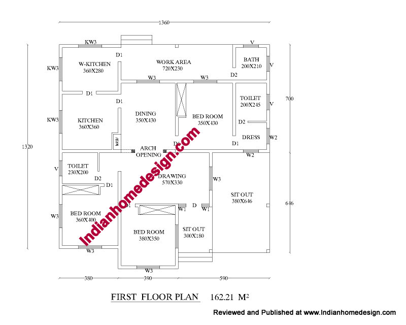 Contact Details For At Home Design In Reading Rg Hh From Com Business Click To View Details For Park Lane Primary School This Will Cost You Credit 