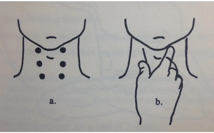 THYROID MASSAGE