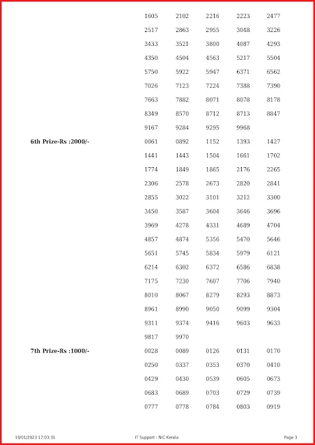 br-89-xmas-new-year-bumper-2023-lottery-results-today-kerala-lottery-result-19-01-2023-keralalottery.info_page-0003