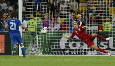 Penalty curse England Team