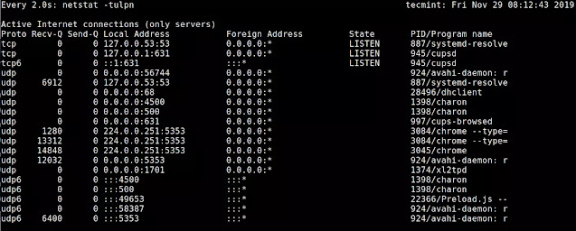 راقب البورتات المفتوحة TCP و UDP في الوقت الحقيقي netstat