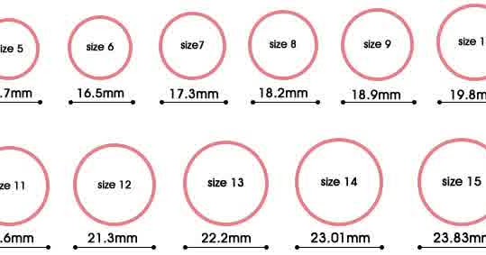 Tabel Size Cincin - pengrajin perak