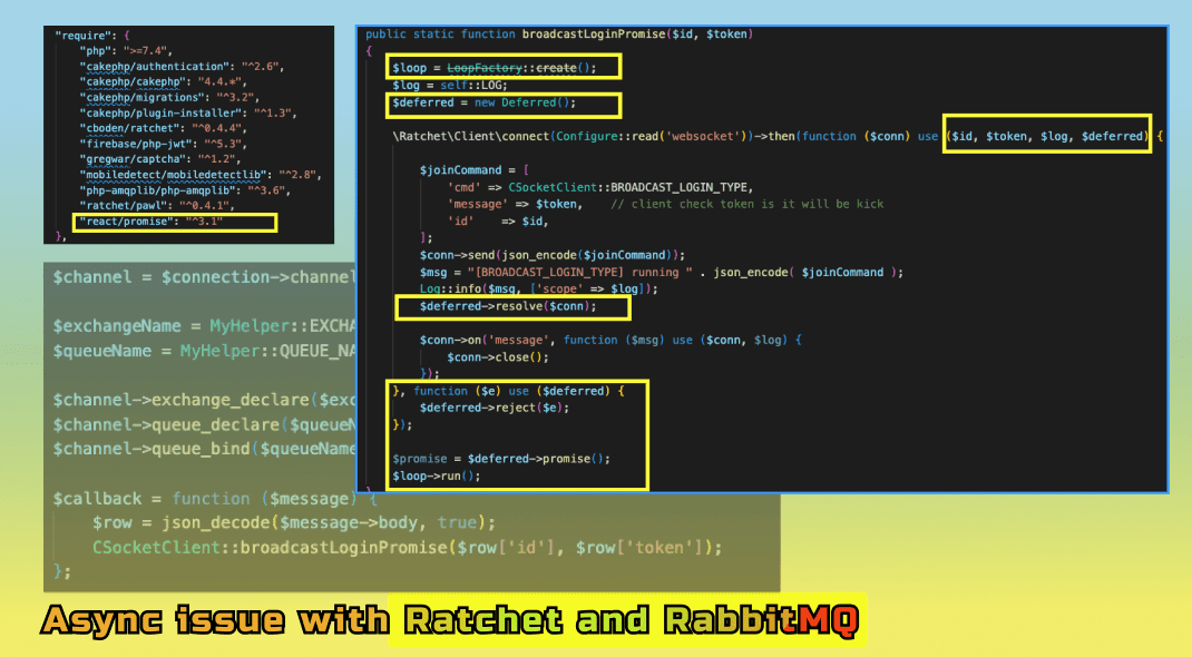 Async issue with Ratchet and RabbitMQ