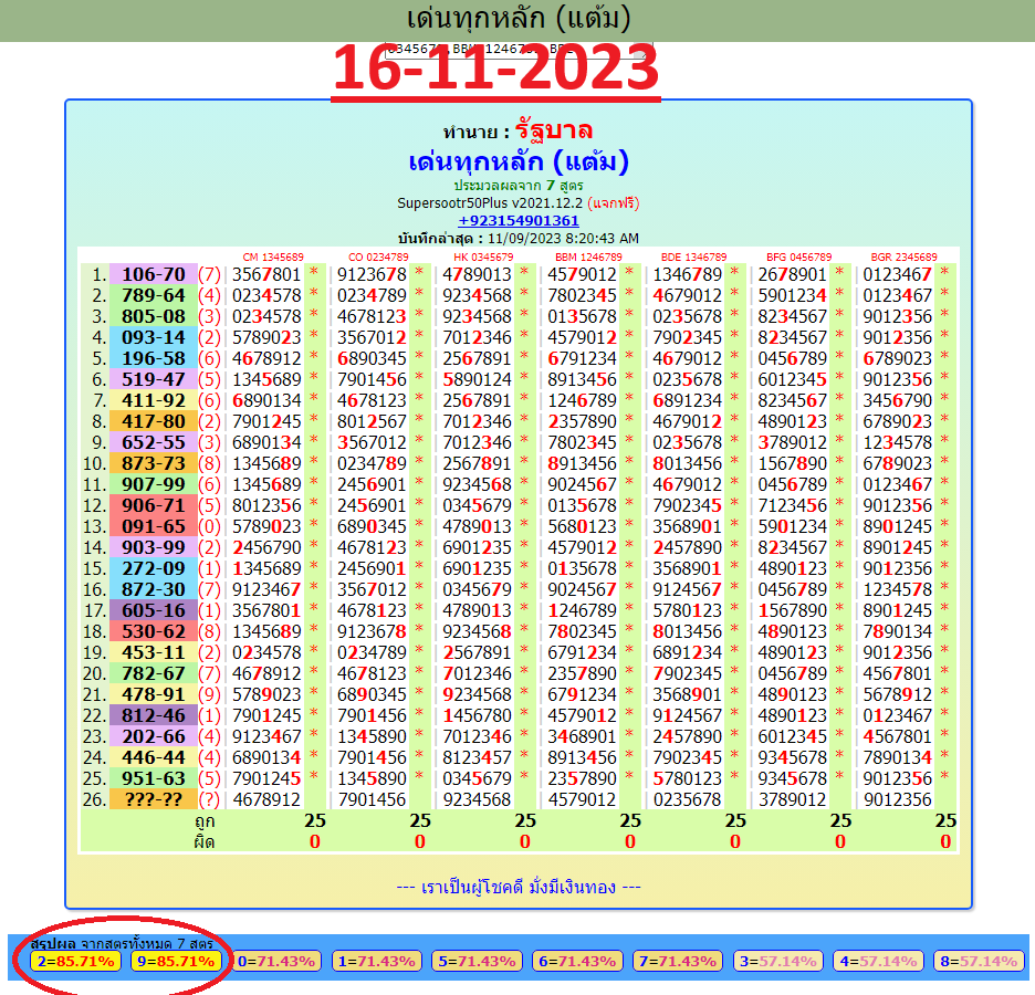 www.informationboxticket.com "Thai Lottery VIP Set"16-11-2023