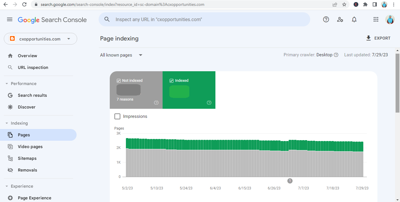 Page Indexing Not Found 404