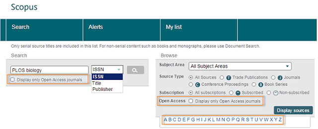 E-ISSN Scopus Indexed Journals List