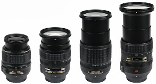 Daftar Harga dan Spesifikasi Lensa Kamera Nikon Terbaru 2014