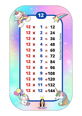 Número 12 de la Tabla de Multiplicar del Unicornio