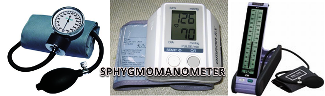 Fungsi Sphygmomanometer Tensimeter Fungsi Alat