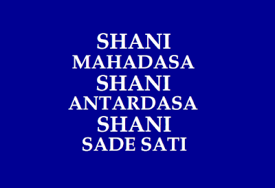 Shani Mahadasa Shani Antardasa