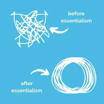 Before essentialism and after essentialism