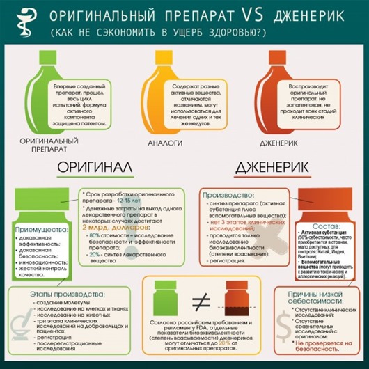 Dzeneriki2