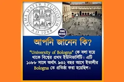 All Agricultural University Question Bank