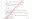 Business Mathematics Question Paper 2023 PDF [Goalpara College BCom 1st Sem FYUGP]