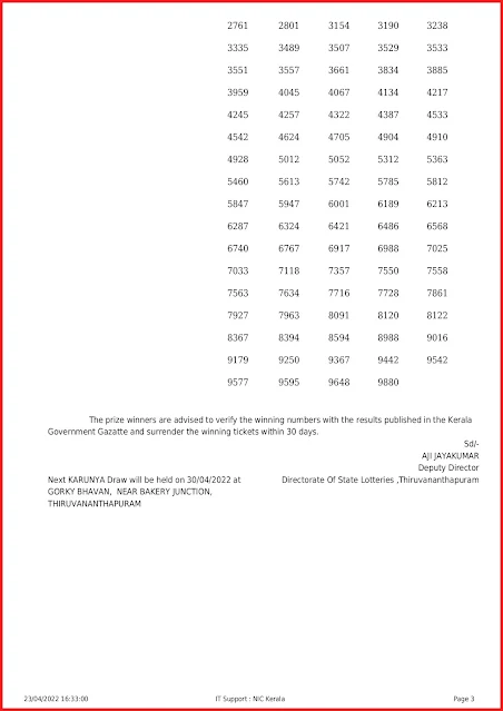 kr-546-live-karunya-lottery-result-today-kerala-lotteries-results-23-04-2022-keralalotteryresults.info_page-0003