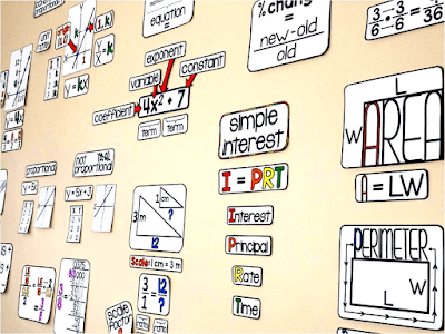 7th grade visual math word wall