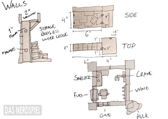 Schematics for Da Fort