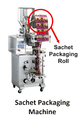 Sachet Filling & Packaging Machine