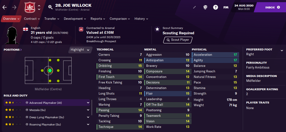 FM21 Joe Willock 2021