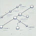 Git Operations: A Comprehensive Guide | github