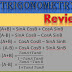 TRIGONOMETRIC  MULTIPLE AND SUB MULTIPLE ANGLE 