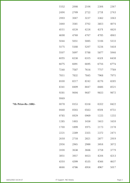 ff-33-live-fifty-fifty-lottery-result-today-kerala-lotteries-results-18-01-2023-keralalotteries.net_page-0002