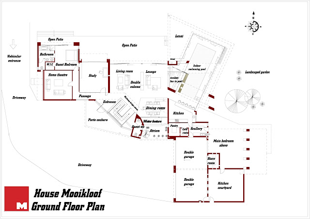 Ground floor plan of the house in the wild