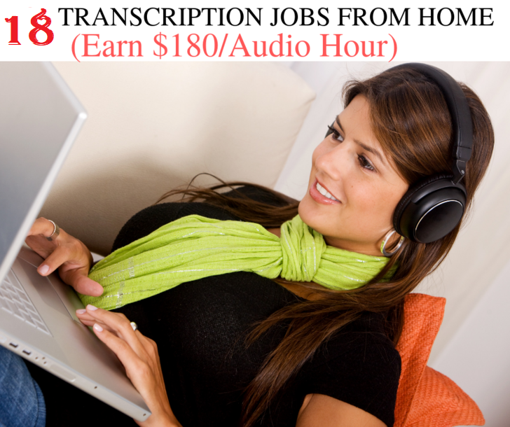 Online Transcription Jobs | Apply Today!