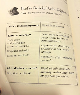 çocuk ve kaygı