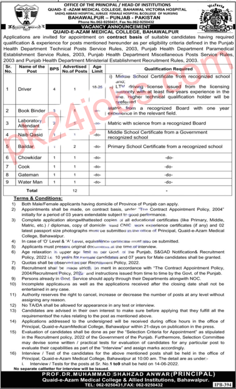 Quaid-e-Azam College Jobs 2022 – Government Jobs 2022