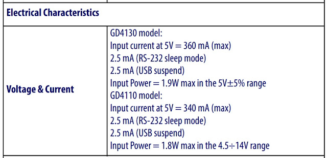 Các thuật ngữ tiếng anh về máy quét mã vạch - Electrical characteristics