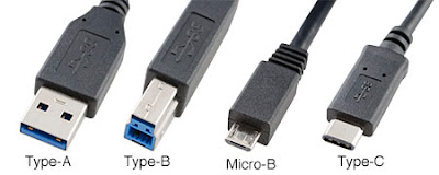 Macam Macam Type Kabel USB