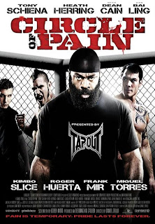 Circle of Pain filmi izle 