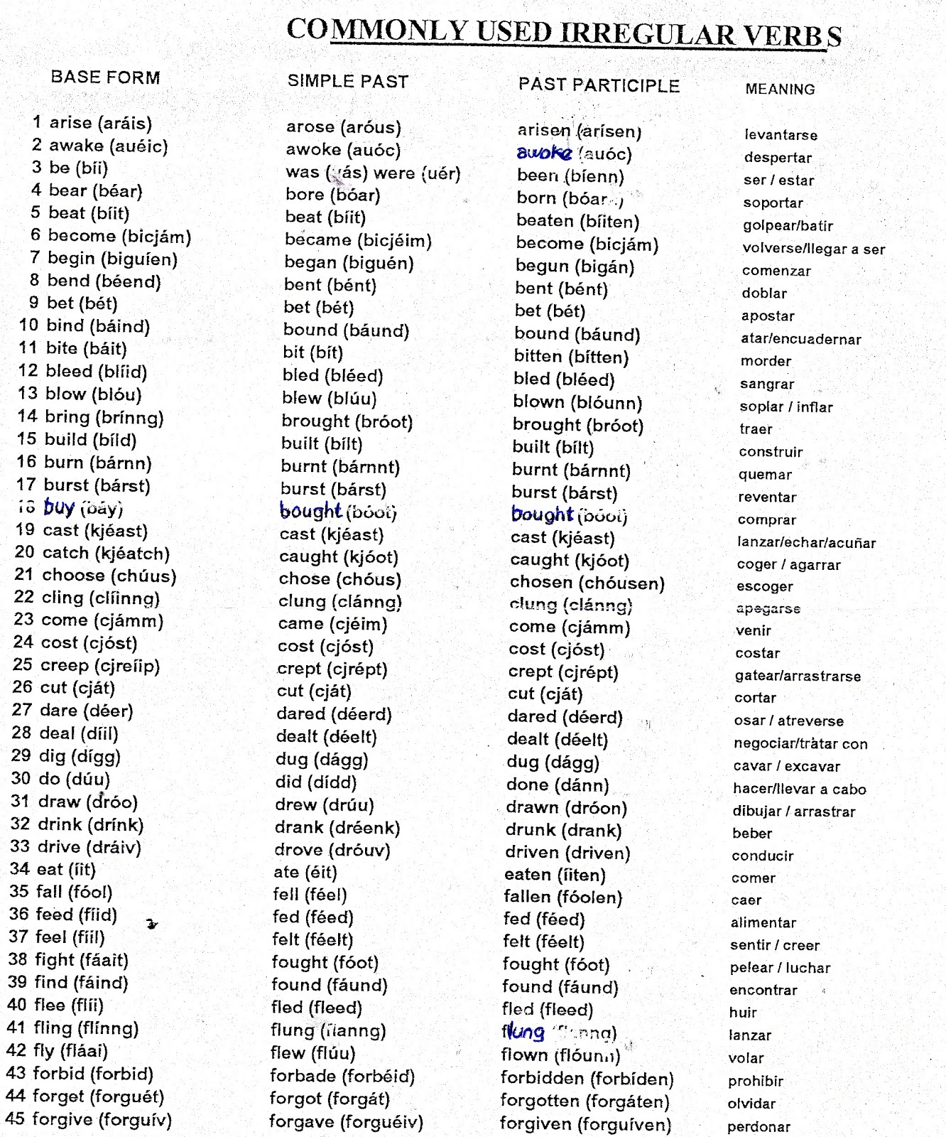 new way to learn.....: Irregular and Regular verbs (list)