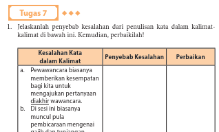 KUNCI JAWABAN Bahasa Indonesia Kelas 11 Tugas 7 Halaman 38 39 40