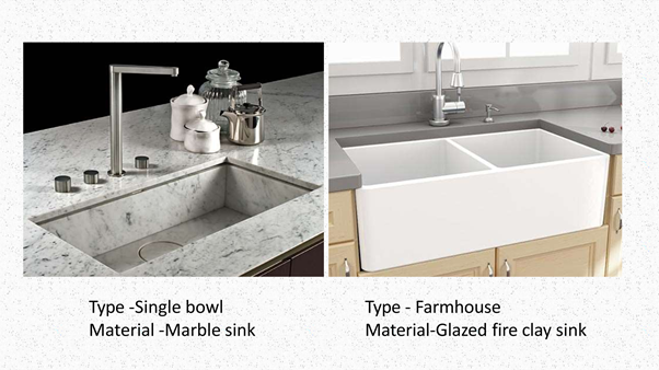 Types of sink