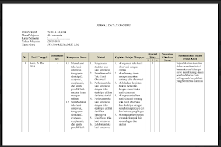  ini dapat anda download untuk melengkapi administrasi anda sebagai guru mata pelajaran at Download Jurnal Catatan Harian Guru
