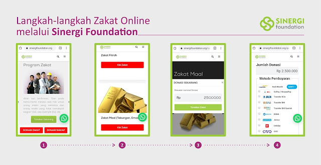 zakat online