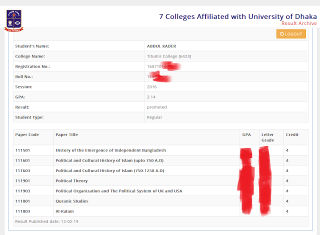 7 Colleges Affiliated with University of Dhaka Result sample