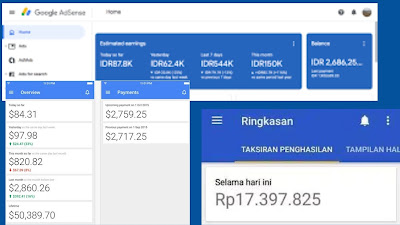 contoh penghasilan seorang blogger