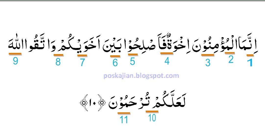 Hukum Tajwid Al-Quran Surat Al-Hujurat Ayat 10 Lengkap Dengan Alasannya