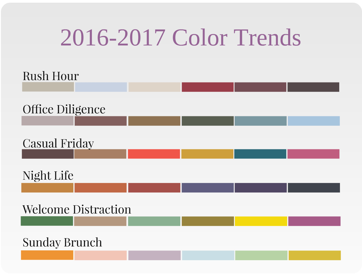 Inspired Color Defined Performance Color Trends 2016 2017 Coloring Wallpapers Download Free Images Wallpaper [coloring654.blogspot.com]