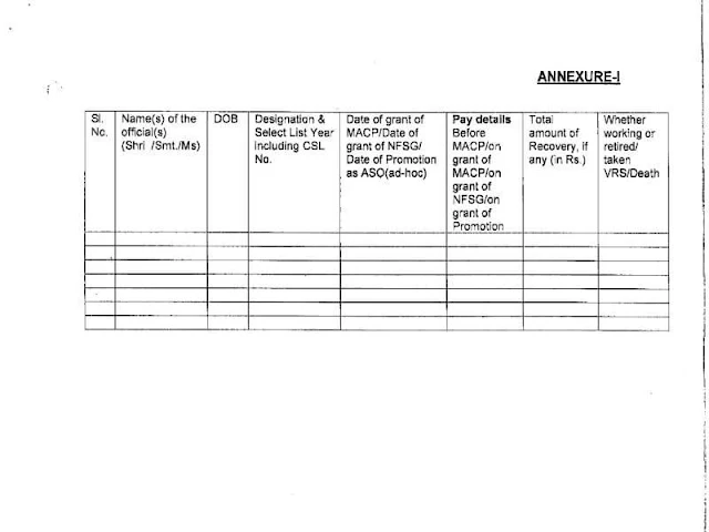 dopt+clarification+on+pay+fixation+on+promotion+nfsg+nfu+macp+annexure