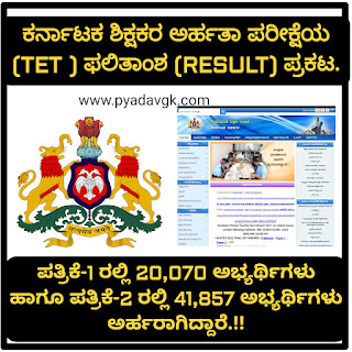 Karnataka Teacher Eligibility Test (TET) Result (Result) has been declared. : ಕರ್ನಾಟಕ ಶಿಕ್ಷಕರ ಅರ್ಹತಾ ಪರೀಕ್ಷೆಯ (TET ) ಫಲಿತಾಂಶ (RESULT) ಪ್ರಕಟ.