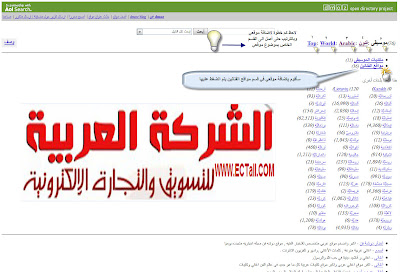 الشرح التفصيلي لكيفية إضافة موقعك في دليل DMOZ بالصور من الشركة العربية للتسويق والتجارة الالكترونية