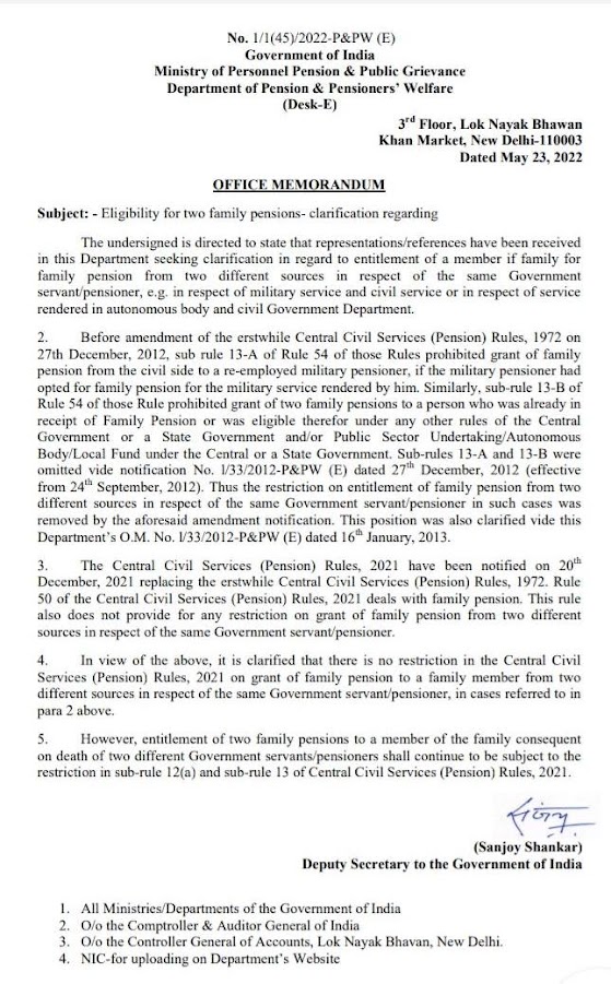 Discontinuance of Book Adjustment for PLI Premium collection through Salary Deduction from other Departments / Ministries: DOP