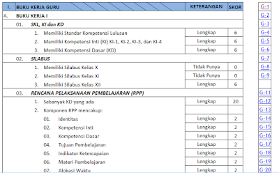 datakurikulum.blogspot.com