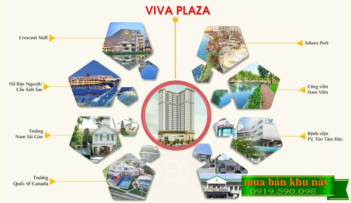Các tiện ích xung quanh dự án Viva Plaza