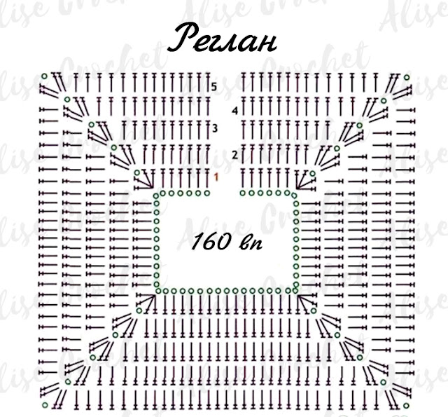 схема вязания реглана крючком