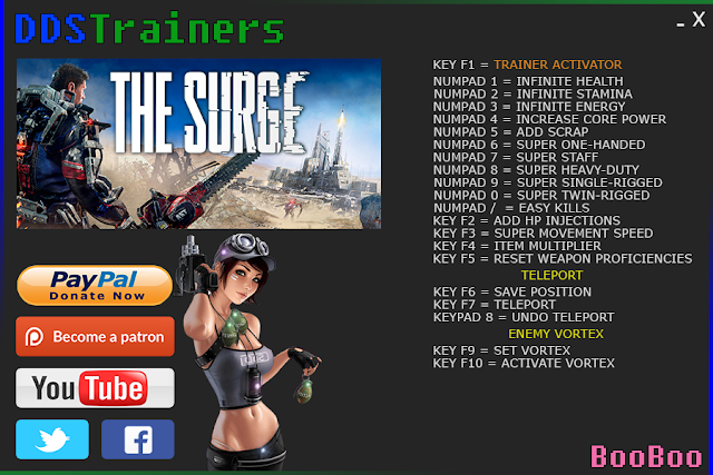 The Surge Trainers and Cheats for PC